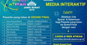 Terinspirasi dari Games Siswa, Guru PPN Tanjungsari Membuat Media Interaktif Berbasis Power Point